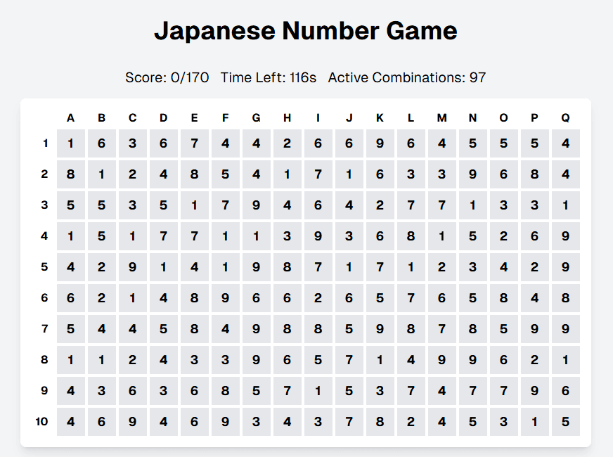 final output from v0